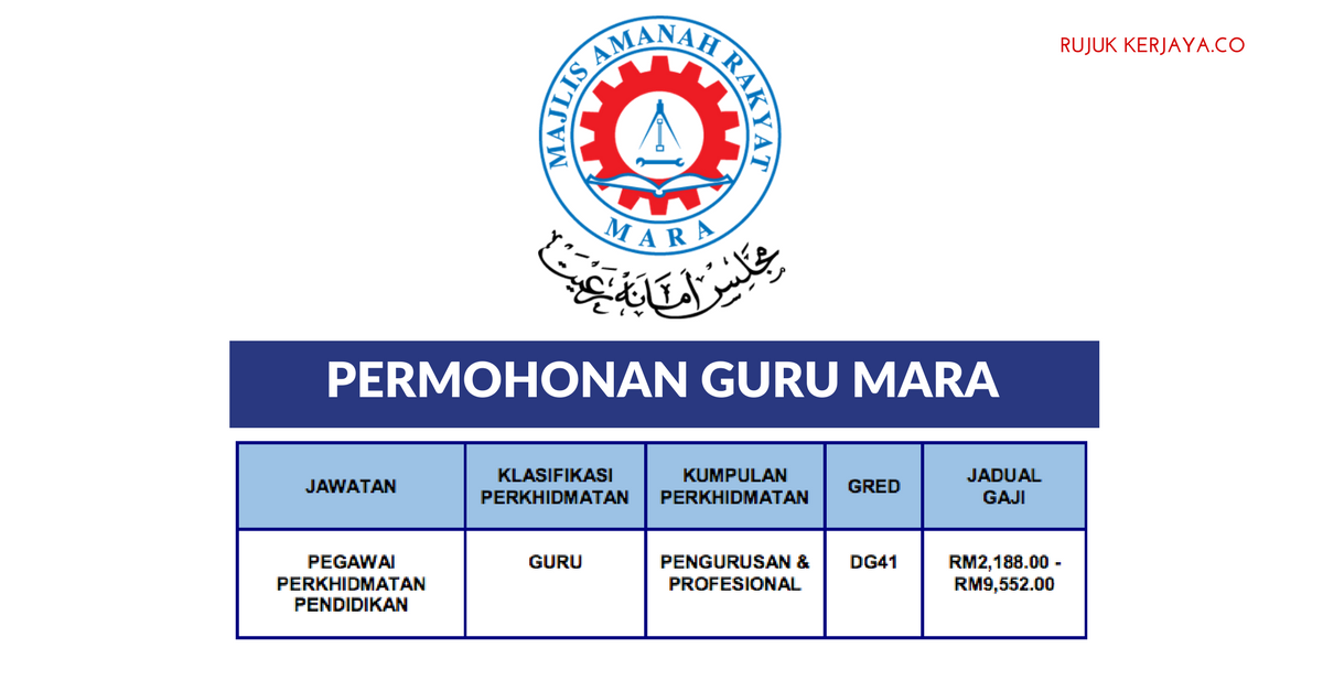 Permohonan Guru MARA DG41