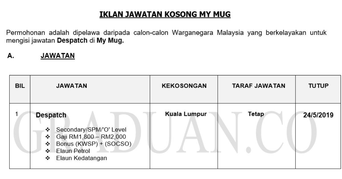 Permohonan Jawatan Kosong Terkini My Mug _ Despatch