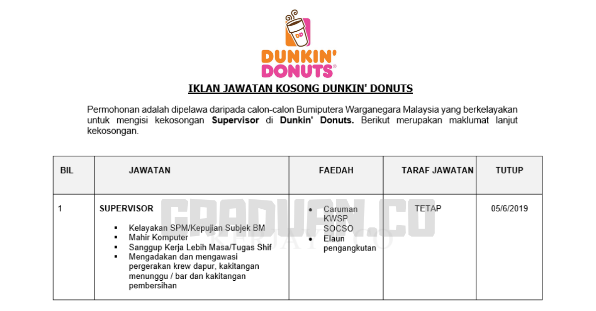 _Permohonan Jawatan Kosong Terkini Dunkin’ Donuts
