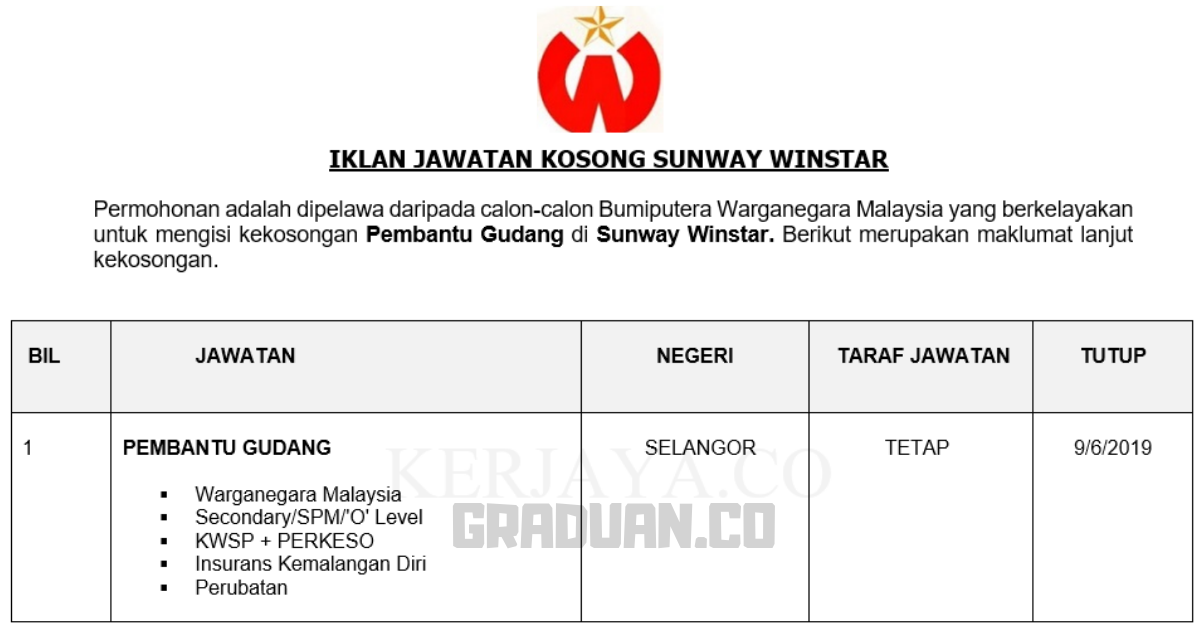 Permohonan Jawatan Kosong Terkini Sunway Winstar _ Pembantu Gudang