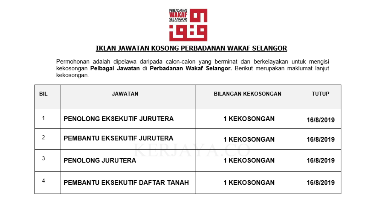 Perbadanan Wakaf Selangor
