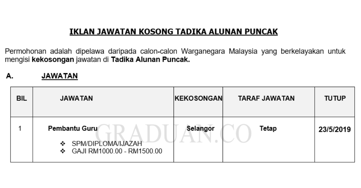 _Permohonan Jawatan Kosong Terkini Tadika Alunan Puncak _ Pembantu Guru