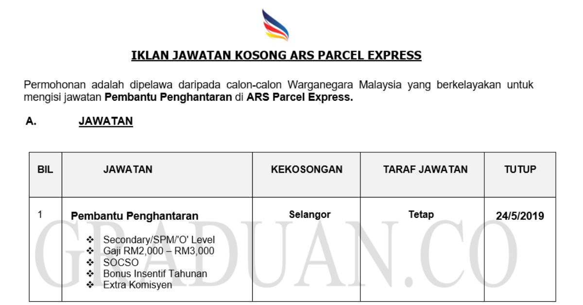 _Permohonan Jawatan Kosong Terkini ARS Parcel Express _ Pembantu Penghantaran