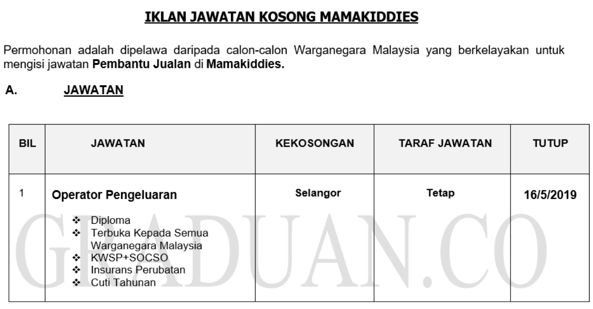 Permohonan Jawatan Kosong Terkini Mamakiddies _ Pembantu Jualan