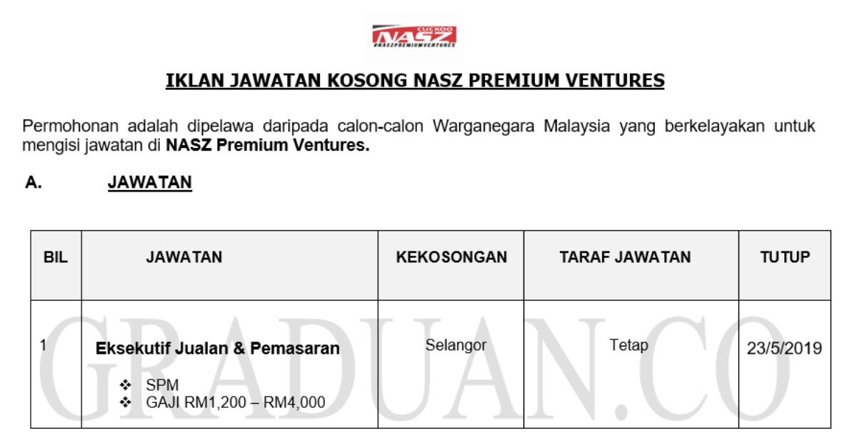 _Permohonan Jawatan Kosong Terkini NASZ Premium Ventures _ Eksekutif Jualan & Pemasaran