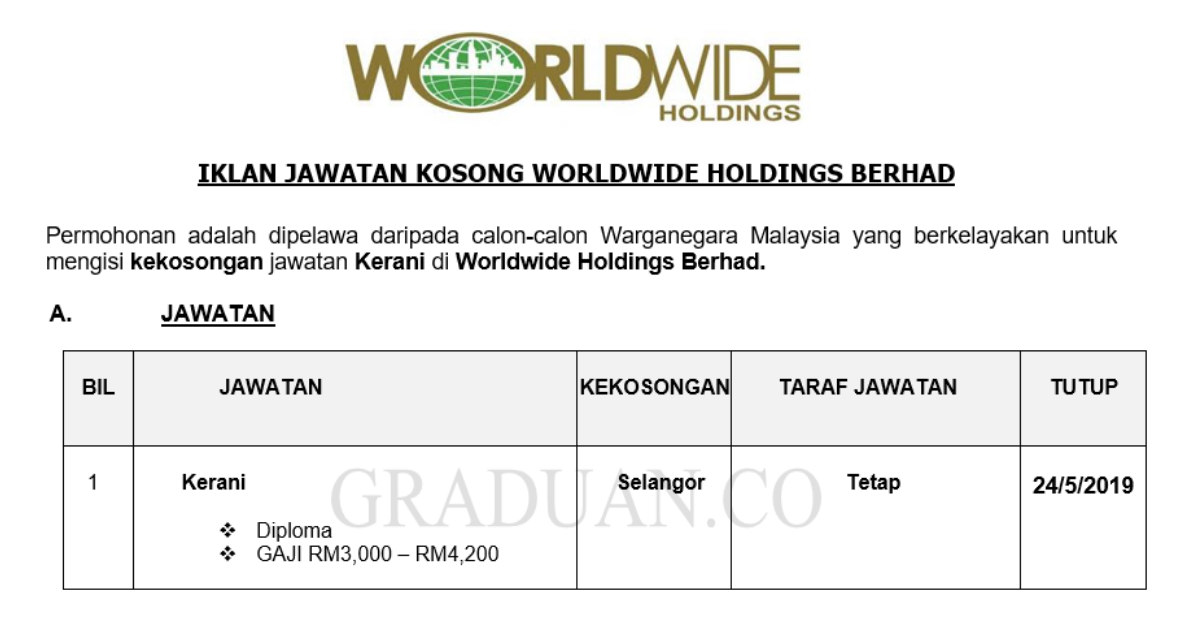 Permohonan Jawatan Kosong Terkini Worldwide Holdings Berhad _ Kerani