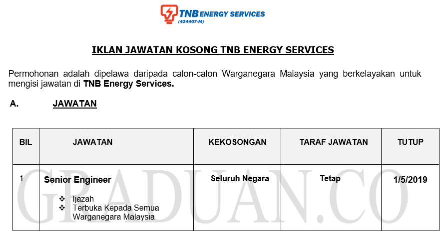 Jawatan Kosong TNB