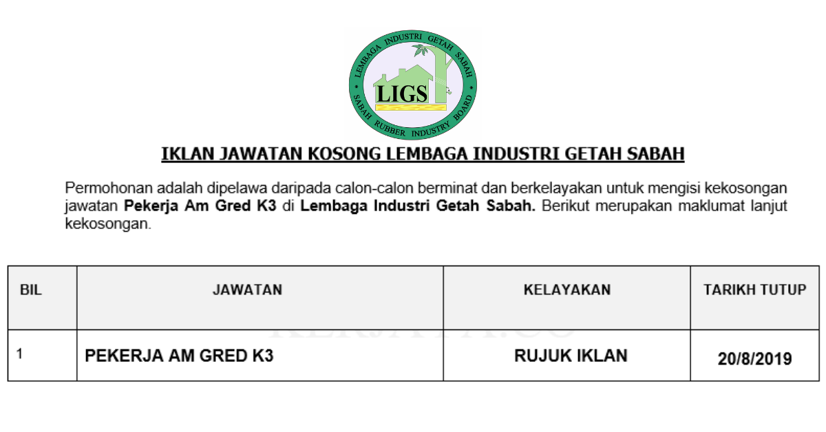 Lembaga Industri Getah