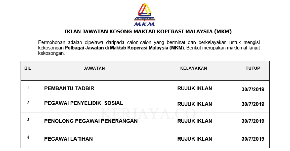 Maktab Koperasi Malaysia (MKM)