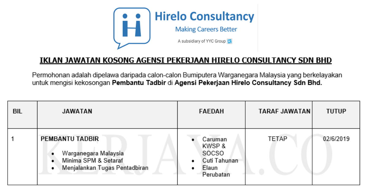 Permohonan Jawatan Kosong Terkini Agensi Pekerjaan Hirelo Consultancy