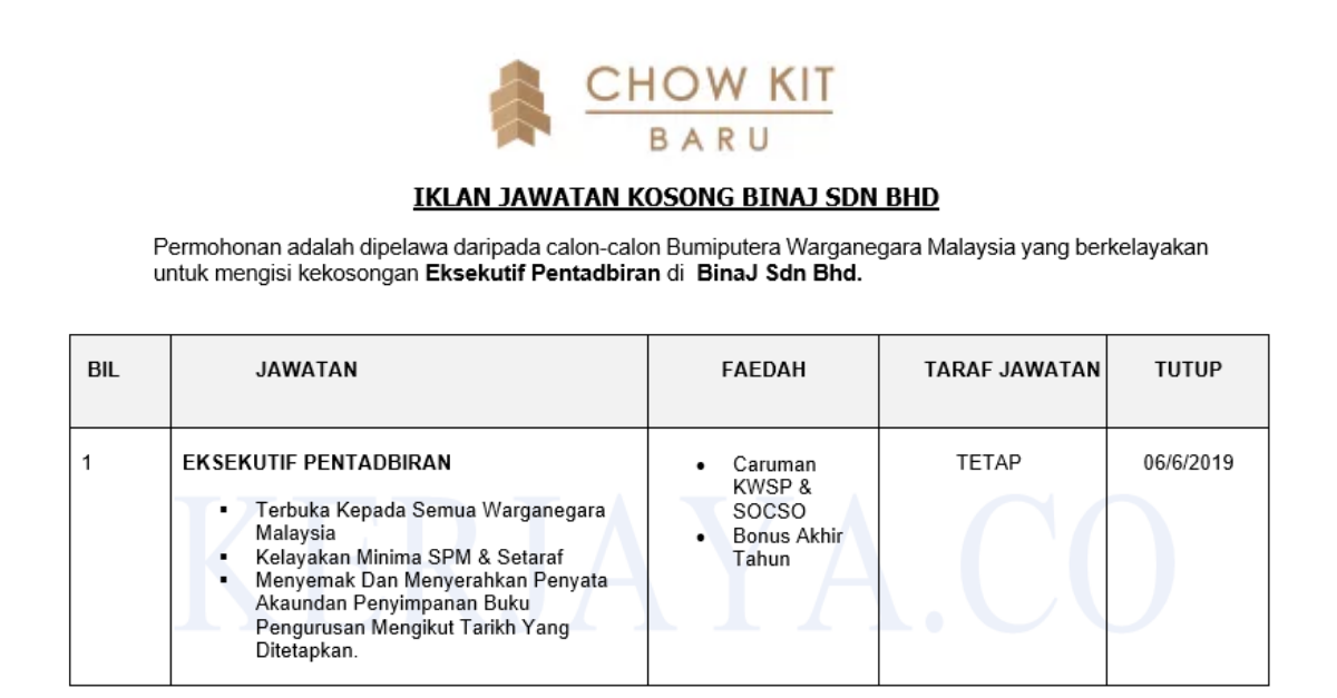 Permohonan Jawatan Kosong Terkini BinaJ