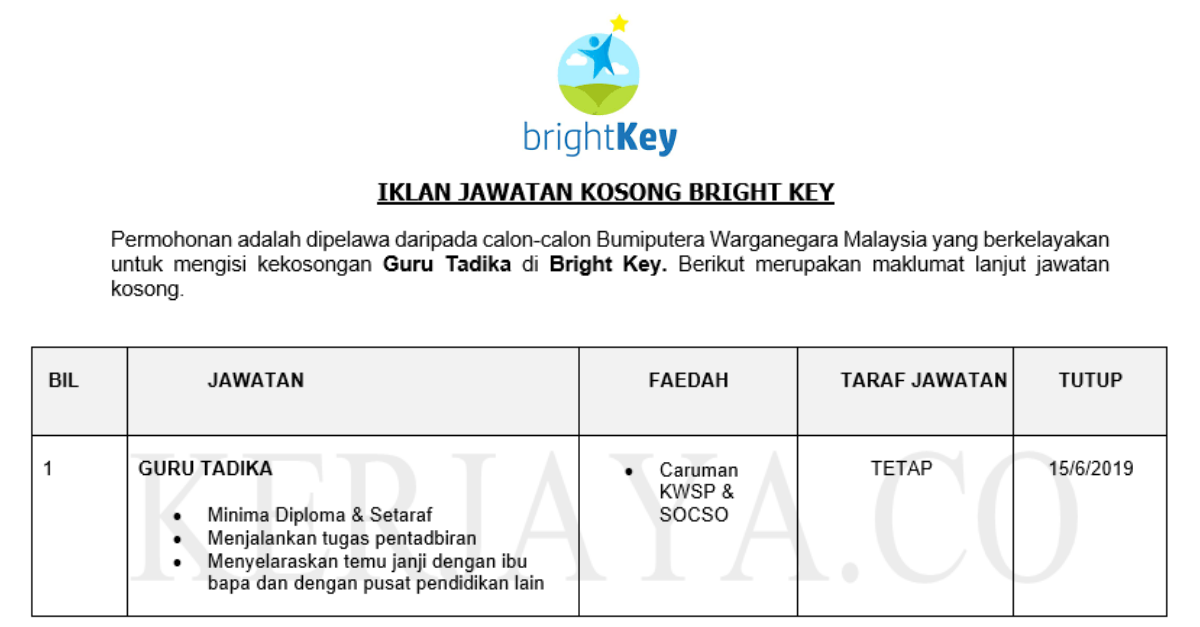 Permohonan Jawatan Kosong Terkini Bright Key