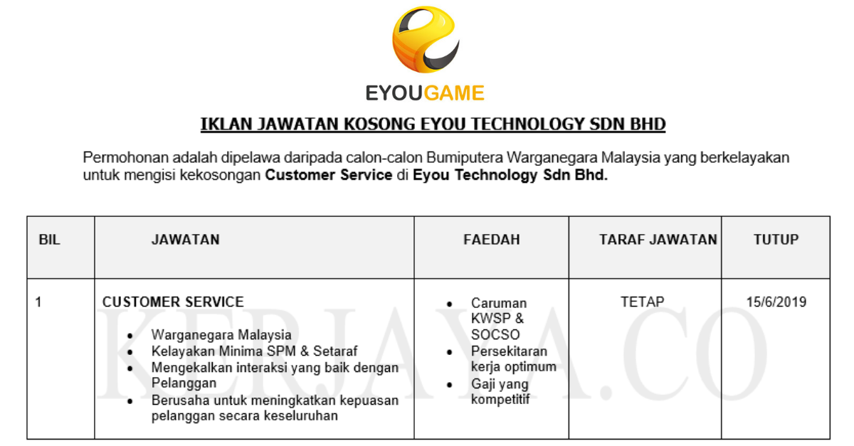 Permohonan Jawatan Kosong Terkini Eyou Technology