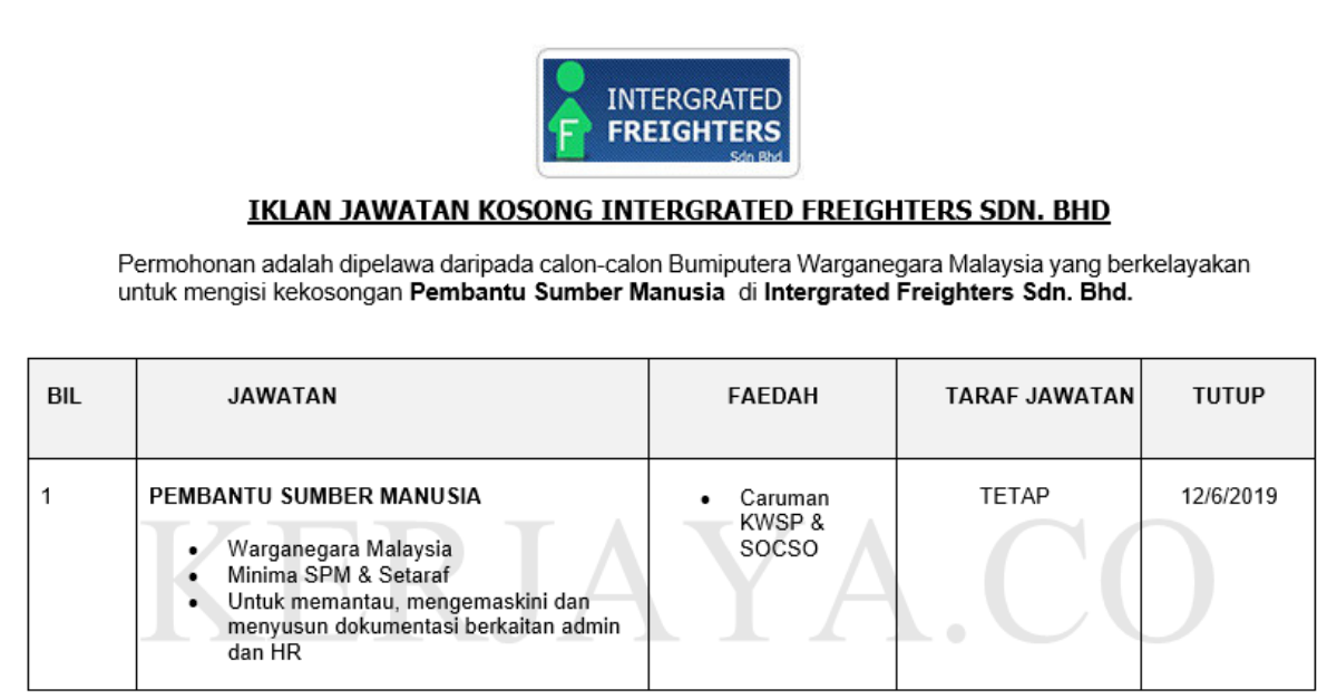 Permohonan Jawatan Kosong Terkini Intergrated Freighters