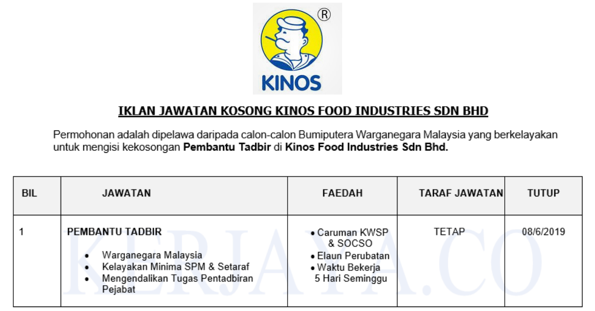 Permohonan Jawatan Kosong Terkini Kinos Food Industries