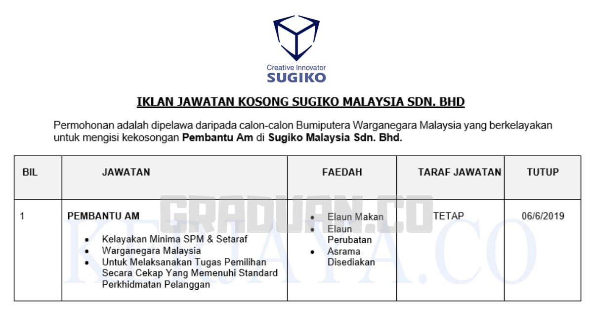 Permohonan Jawatan Kosong Terkini Sugiko Malaysia _ Pekerja Am