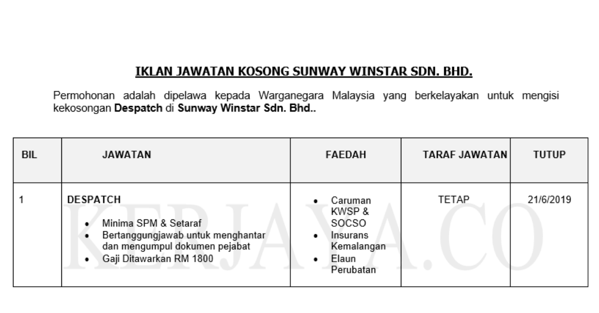 Permohonan Jawatan Kosong Terkini Sunway Winstar