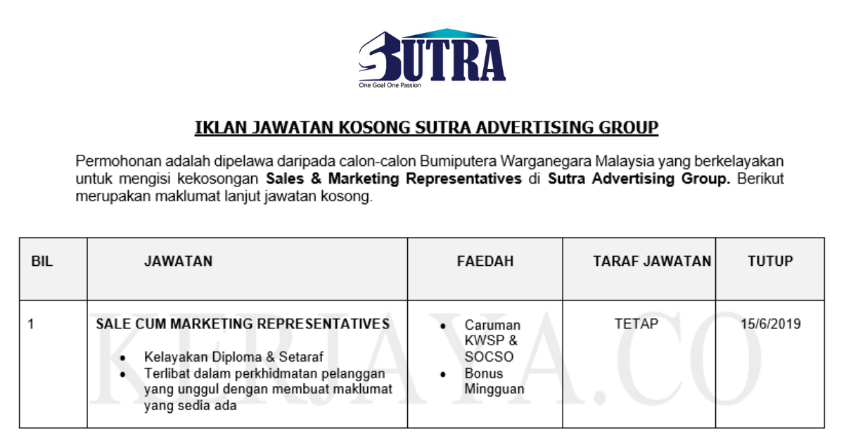 Permohonan Jawatan Kosong Terkini Sutra Advertising Group