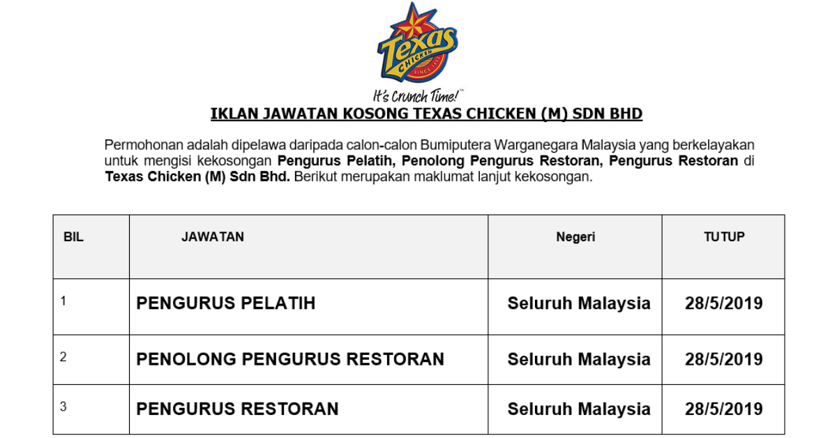 Permohonan Jawatan Kosong Terkini Texas Chicken (M) Sdn Bhd
