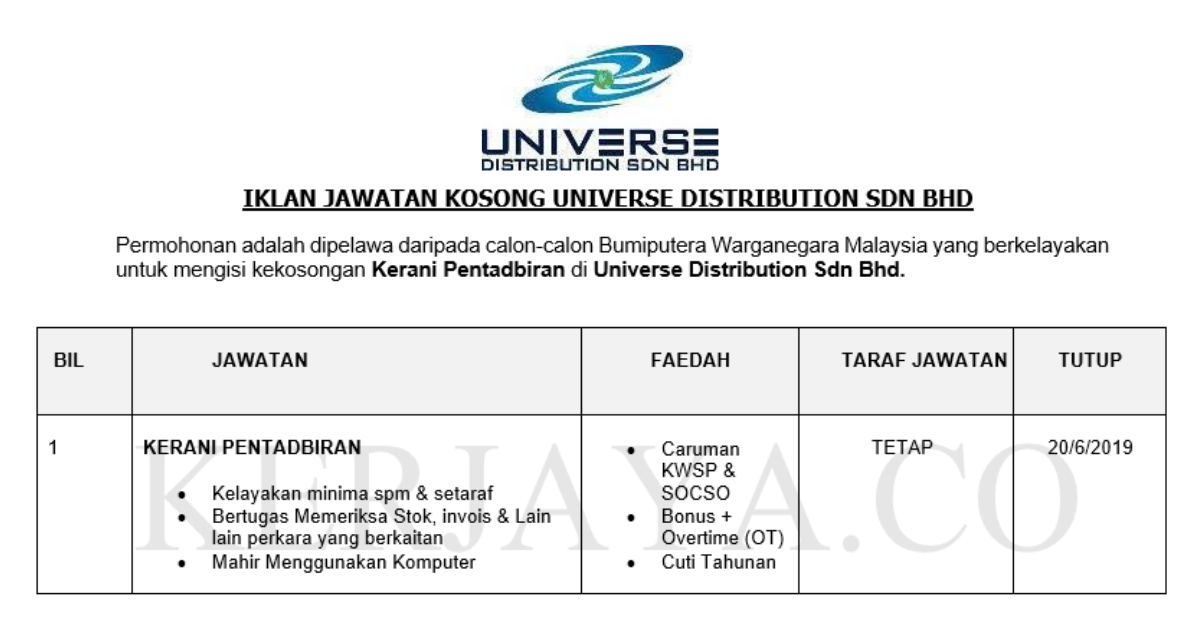 Permohonan Jawatan Kosong Terkini Universe Distribution