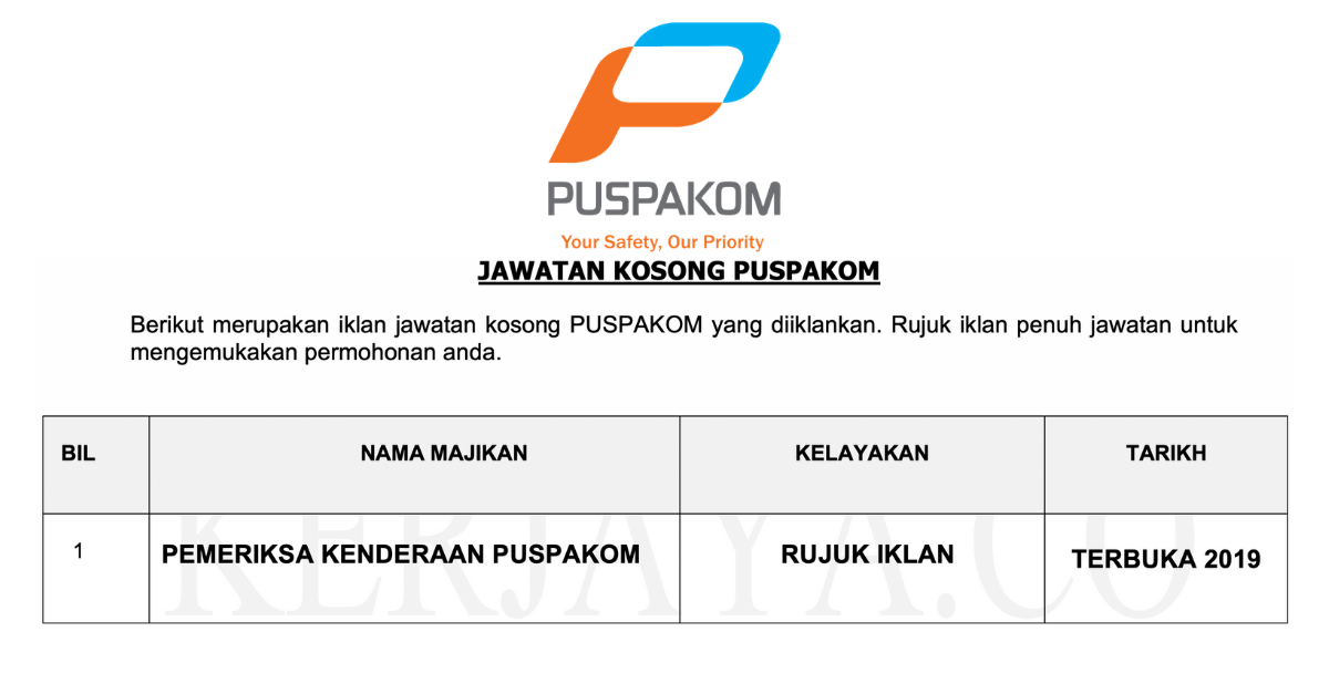 Puspakom