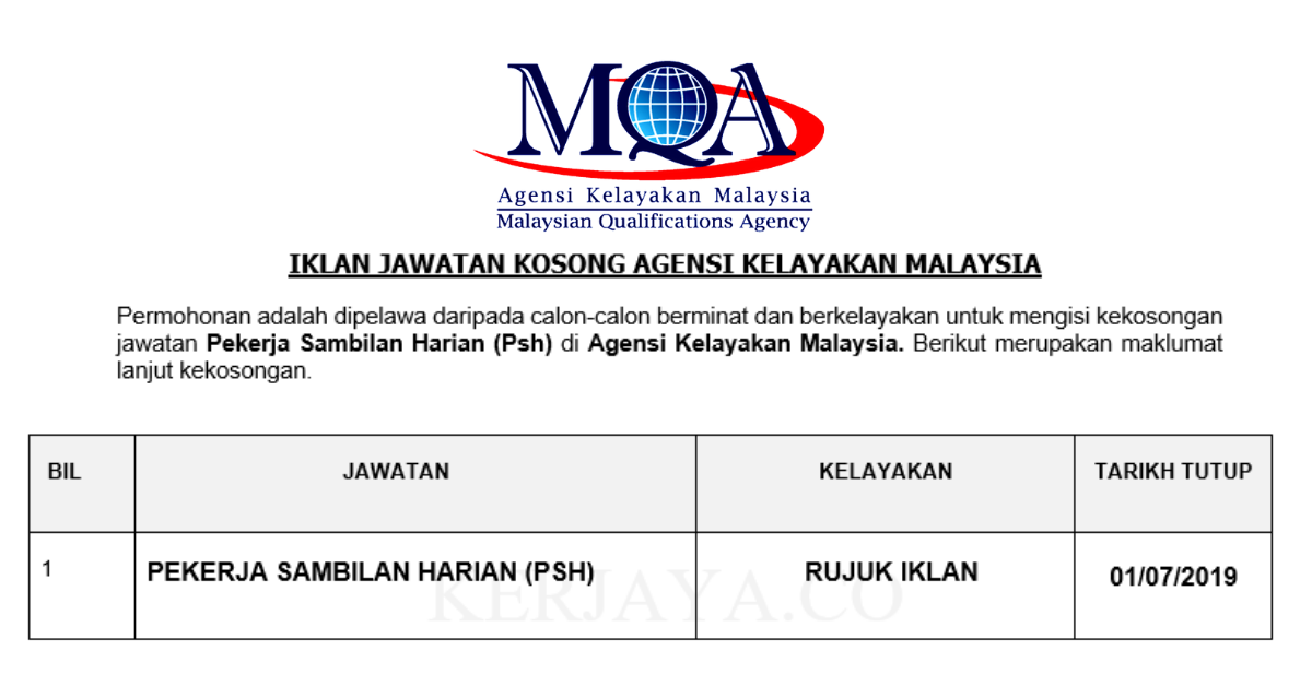 Agensi Kelayakan Malaysia