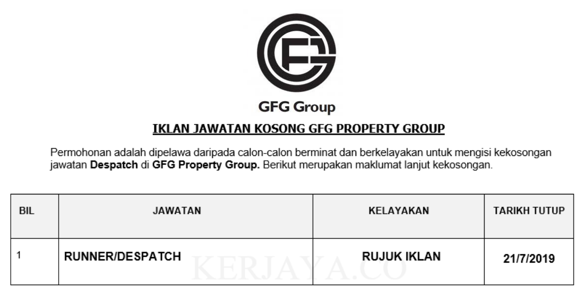 GFG Property Group