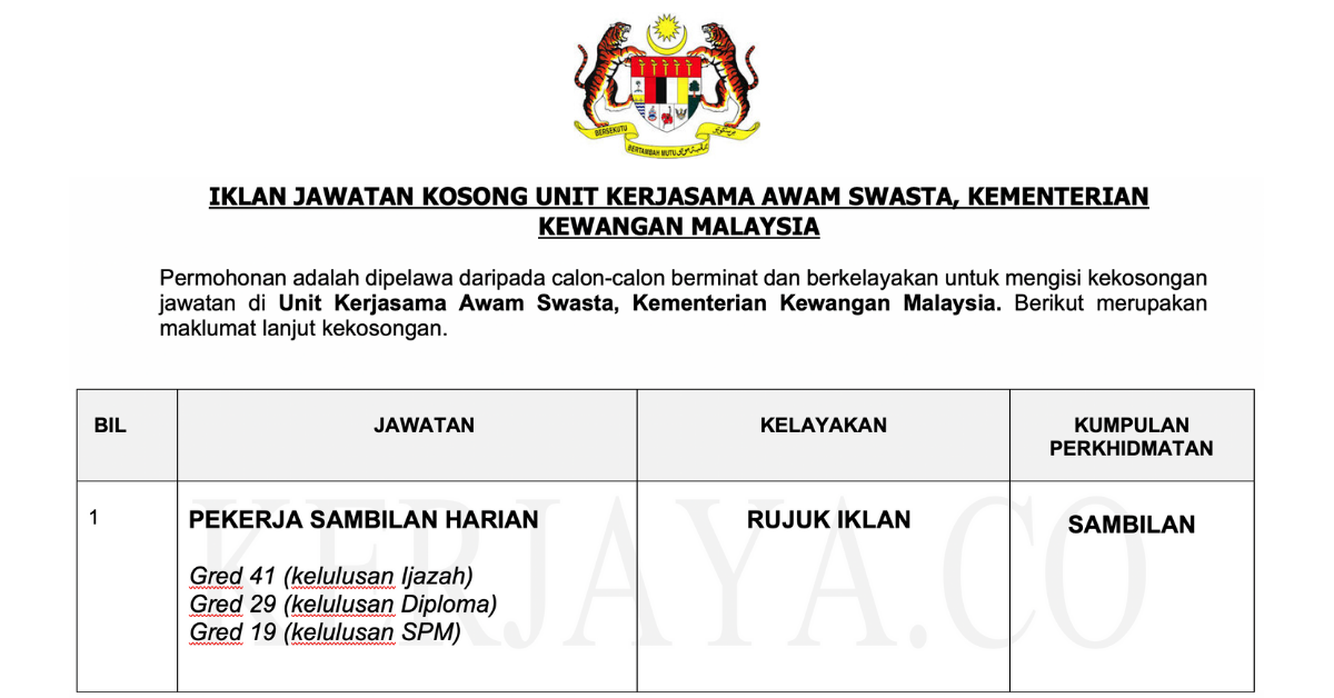 Jawatan Kosong Unit Kerjasama Awam Swasta
