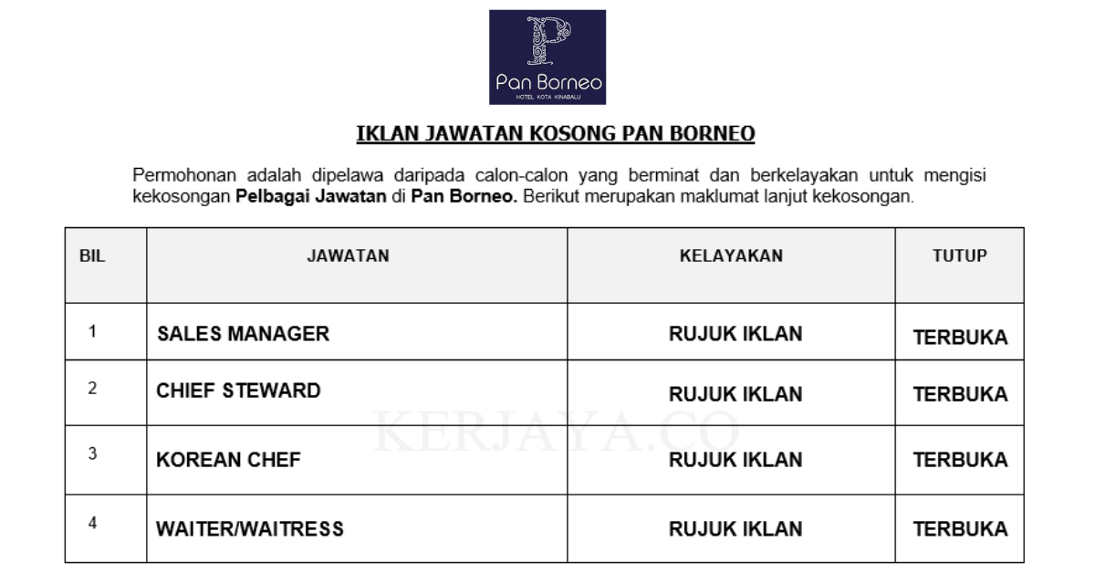 Pan Borneo