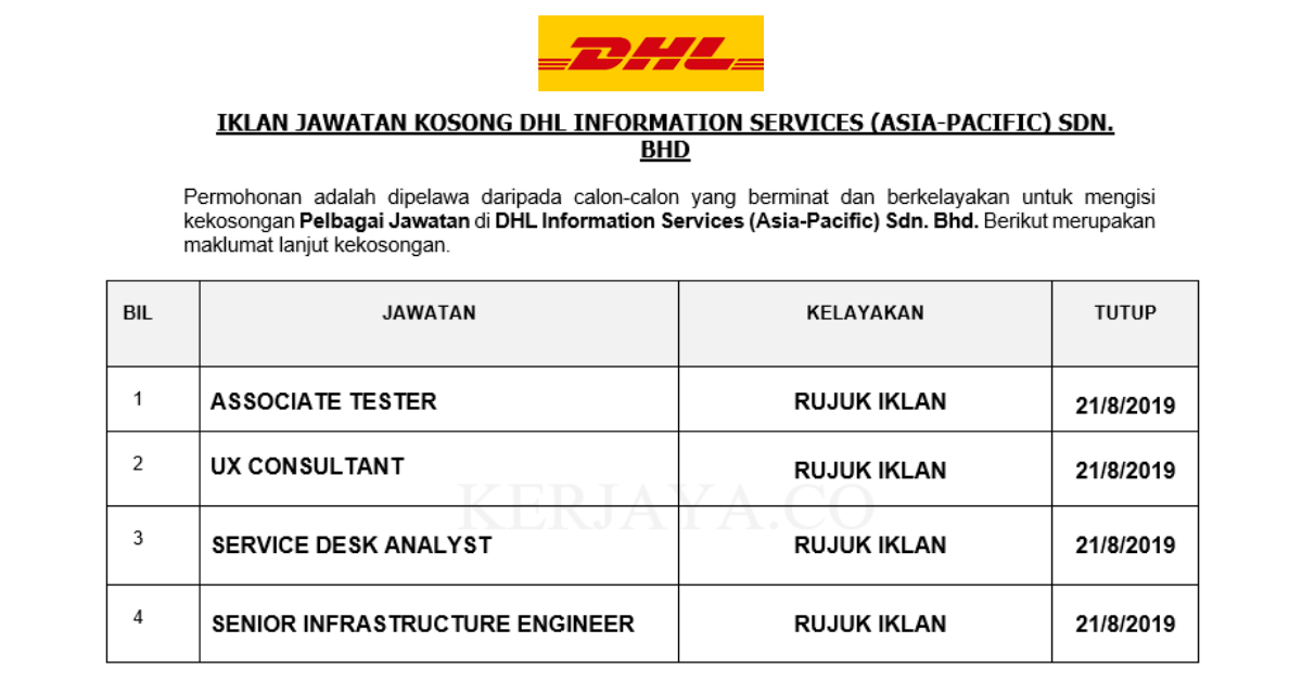 DHL Information Services (Asia-Pacific) Sdn. Bhd