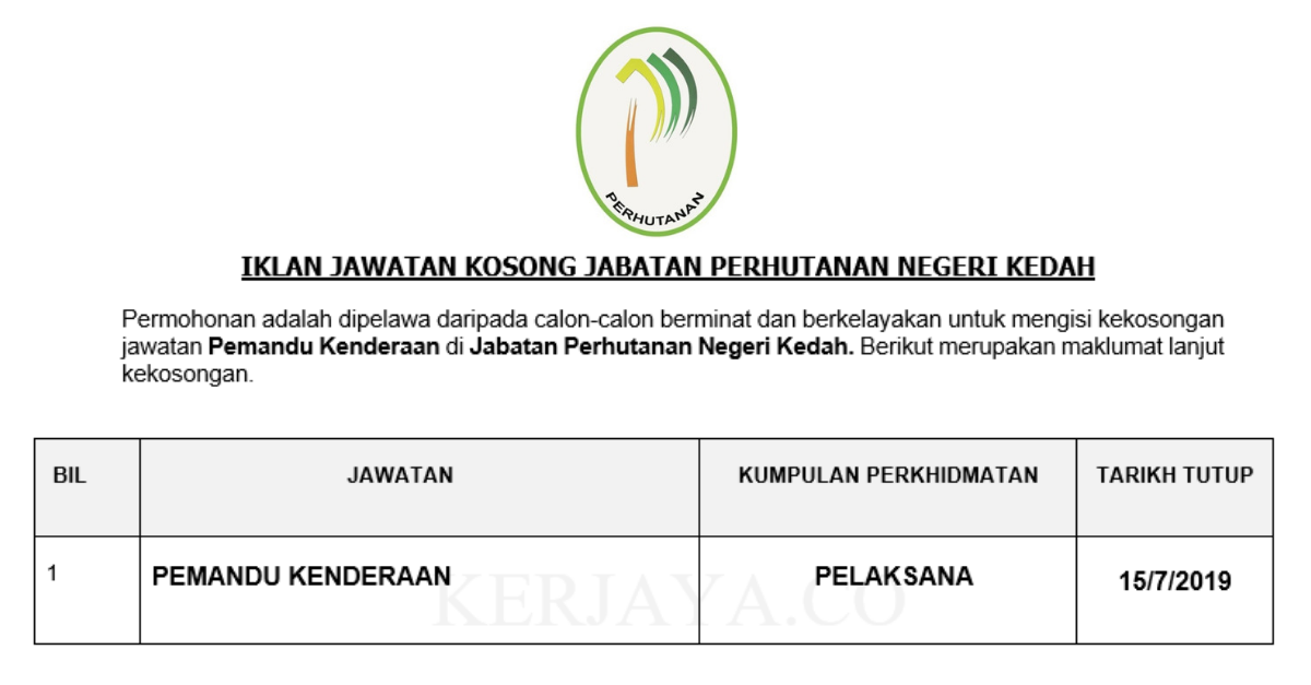 Jabatan Perhutanan Negeri Kedah