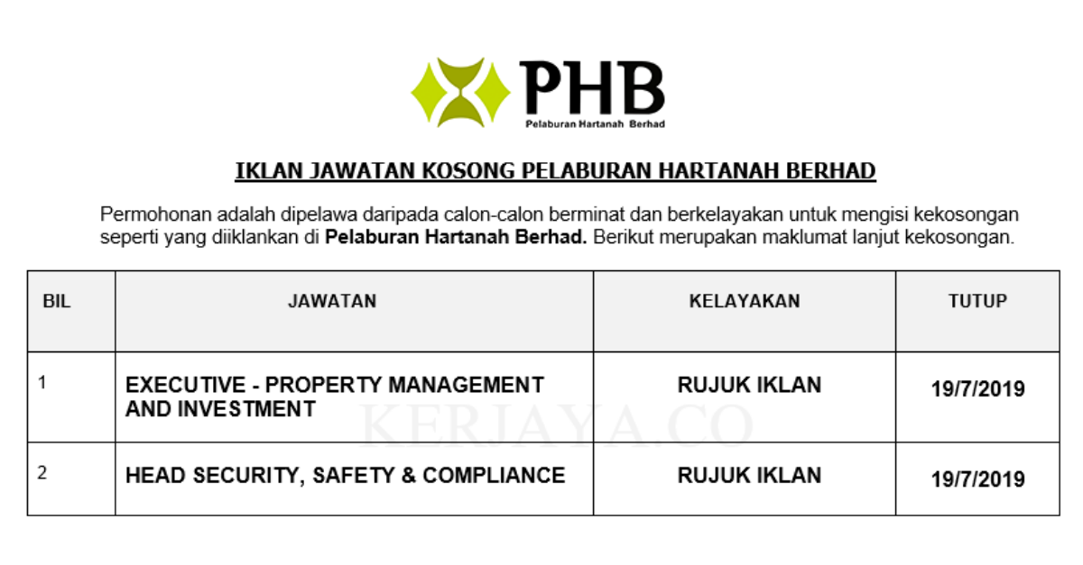 Pelaburan Hartanah Berhad
