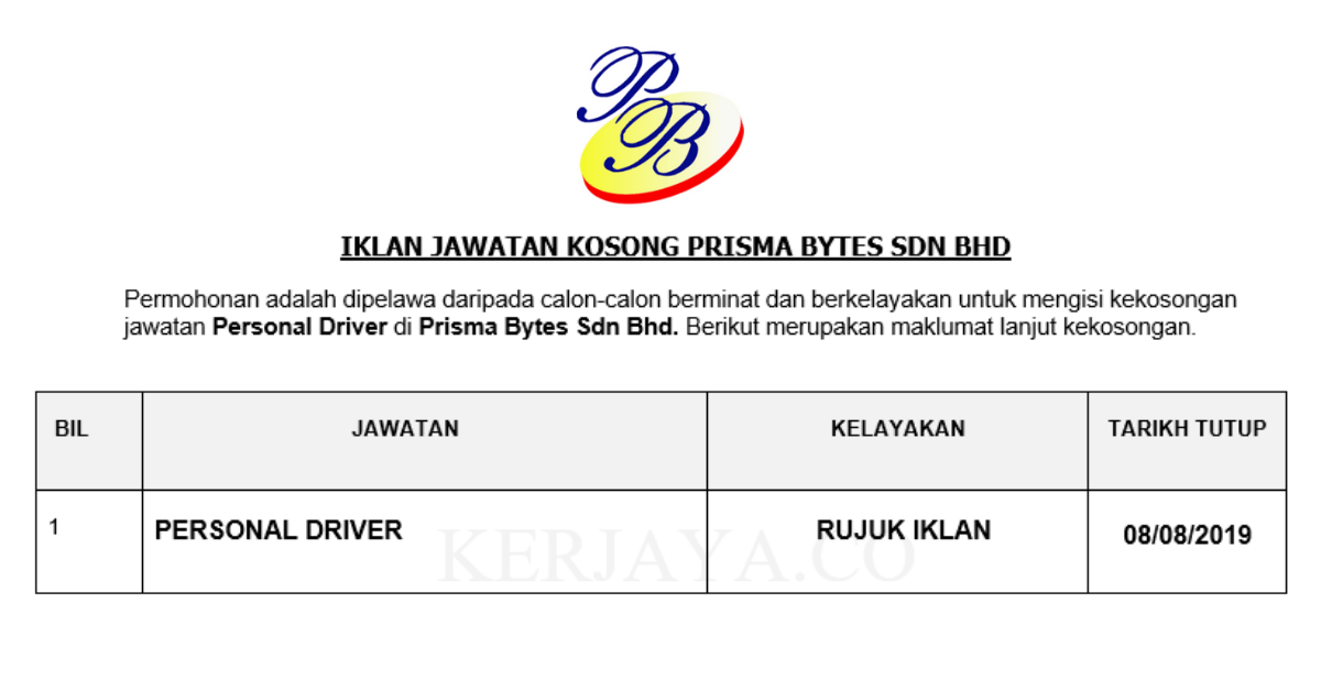 Prisma Bytes Sdn Bhd
