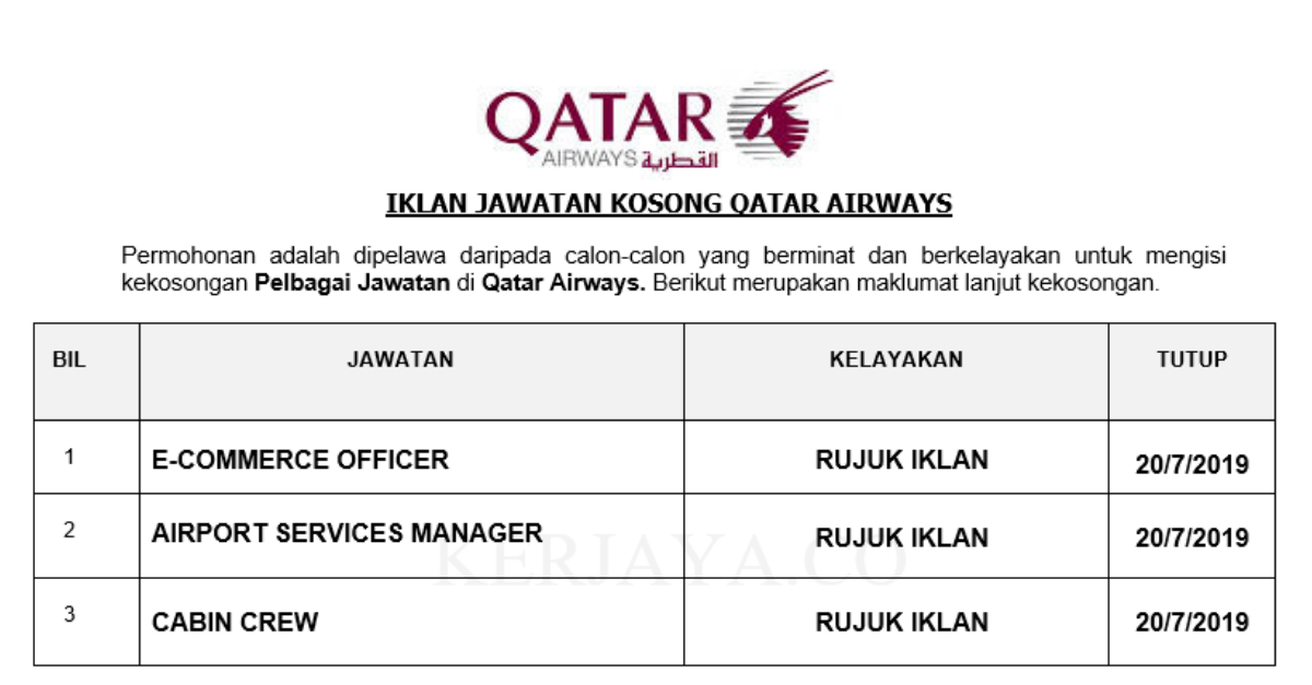 Qatar Airways