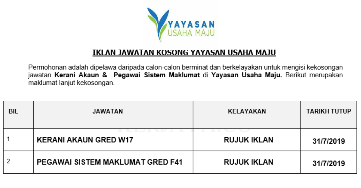 Yayasan Usaha Maju