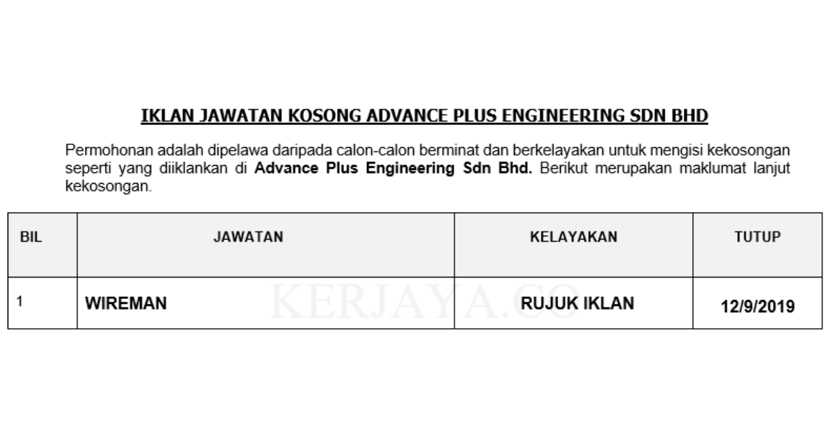 Advance Plus Engineering Sdn Bhd _ Wireman