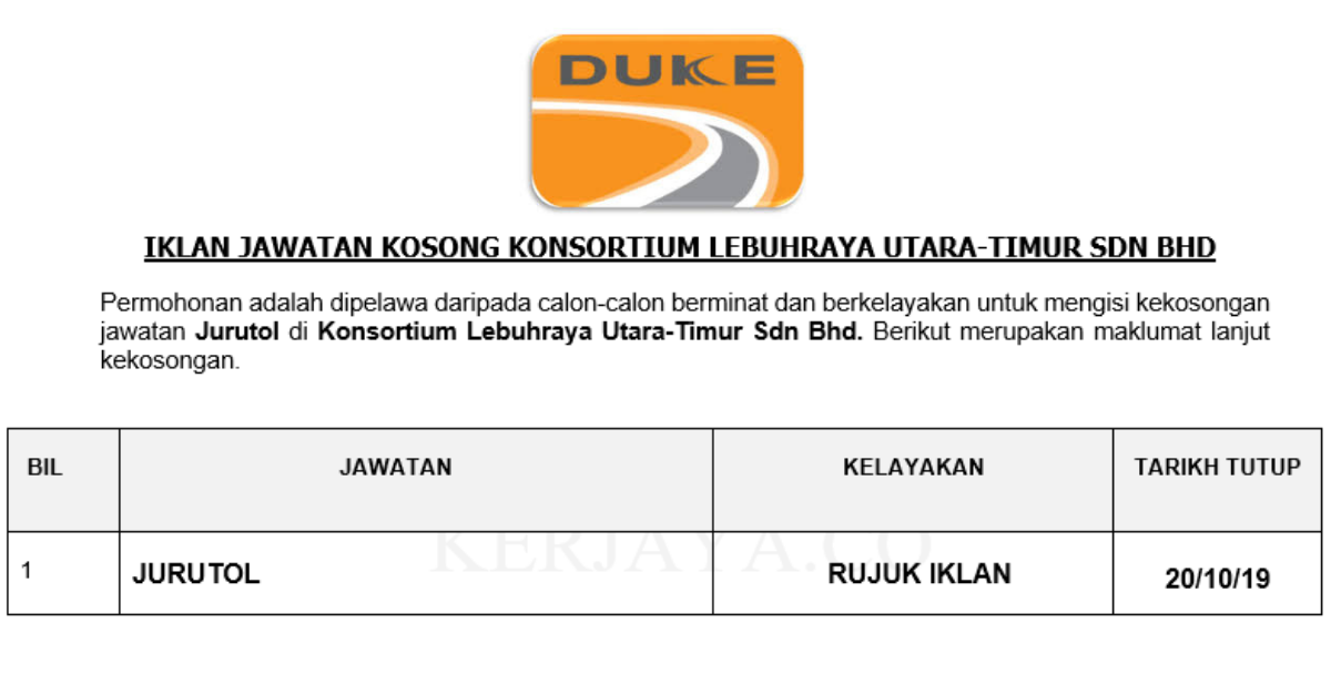 Konsortium Lebuhraya Utara-Timur Sdn Bhd