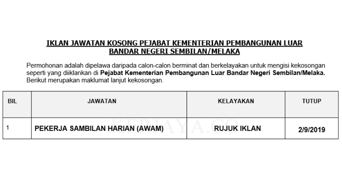 Pejabat Kementerian Pembangunan Luar Bandar Negeri Sembilan_Melaka (1)