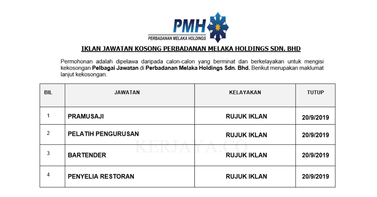 Perbadanan Melaka Holdings Sdn. Bhd