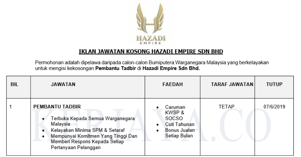 Permohonan Jawatan Kosong Terkini Hazadi Empire Sdn Bhd