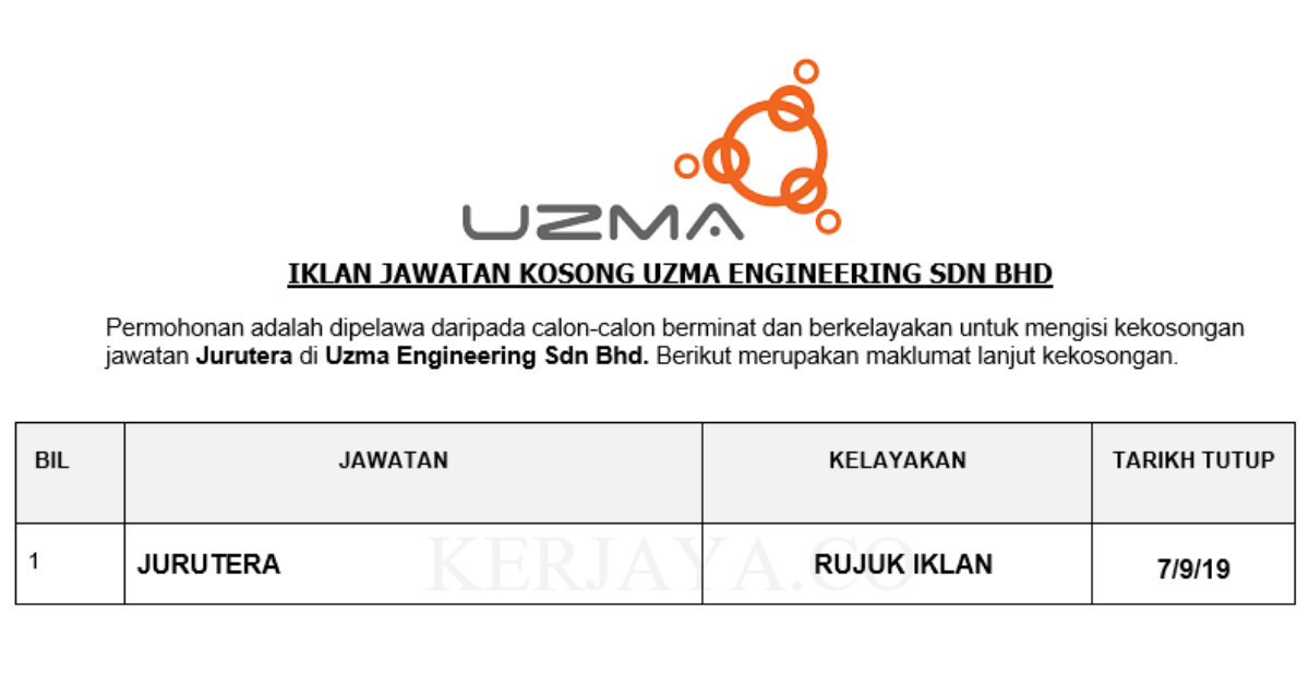Uzma Engineering Sdn Bhd