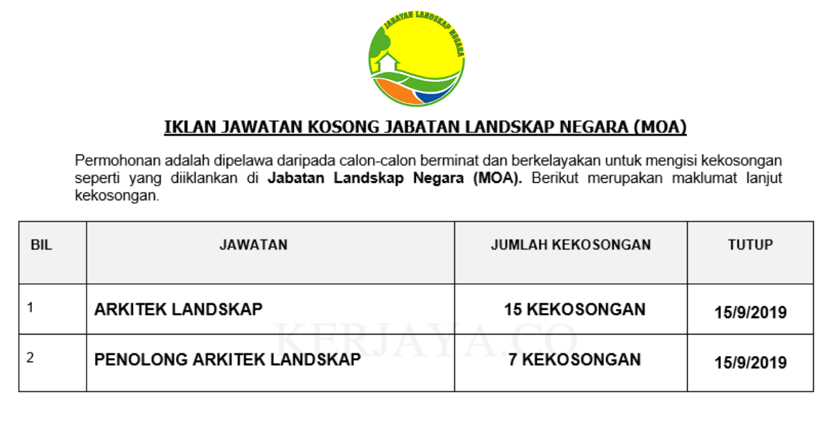 Jabatan Landskap Negara (MOA)
