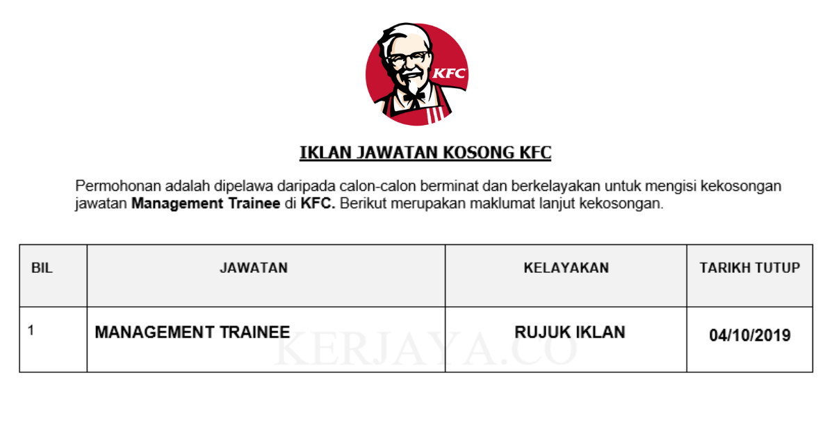 KFC