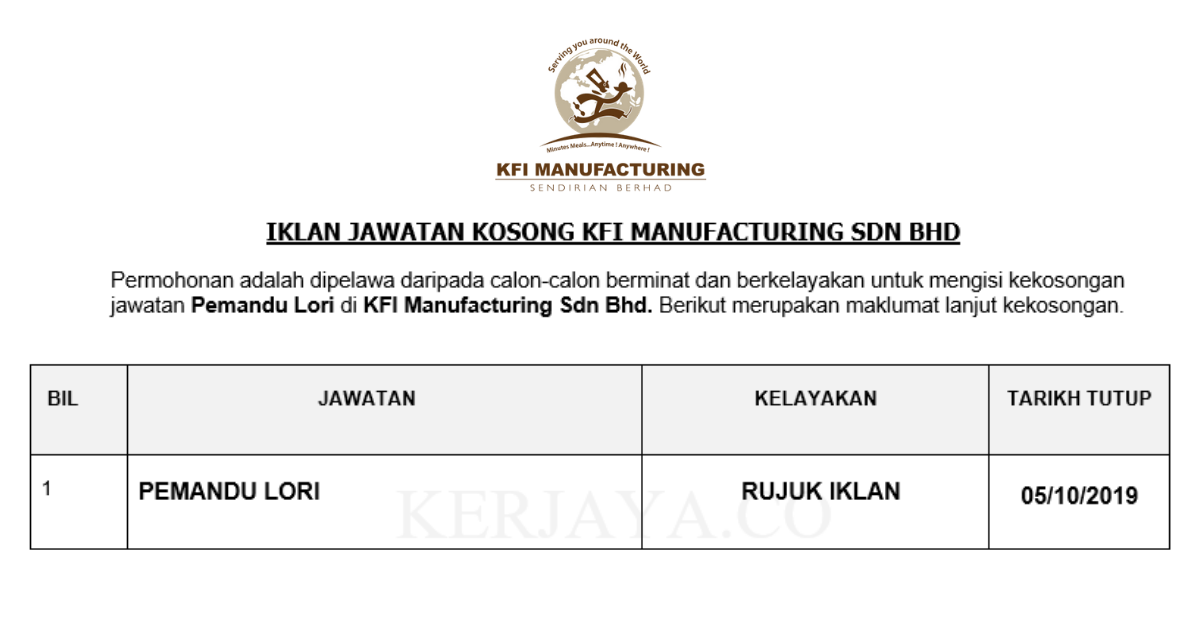 KFI Manufacturing Sdn Bhd