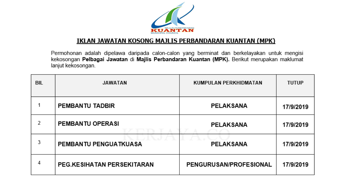 Majlis Perbandaran Kuantan (MPK)