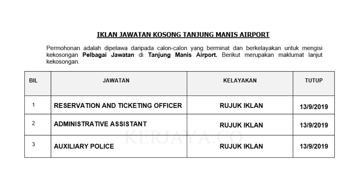 Tanjung Manis Airport