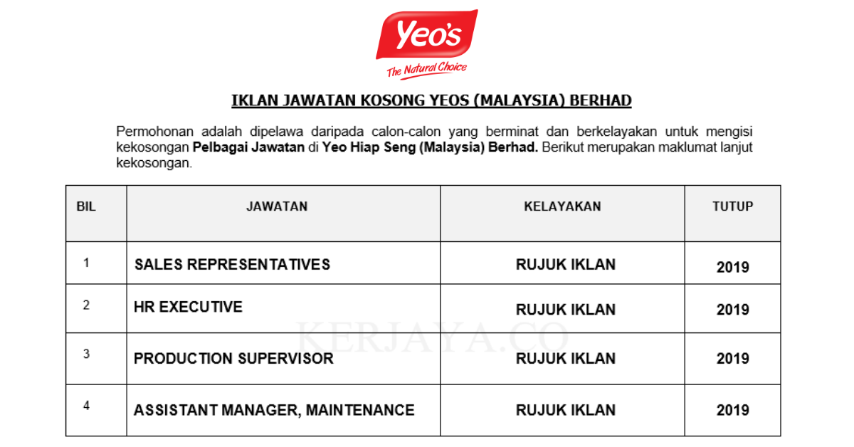 Yeo Hiap Seng (Malaysia) Berhad